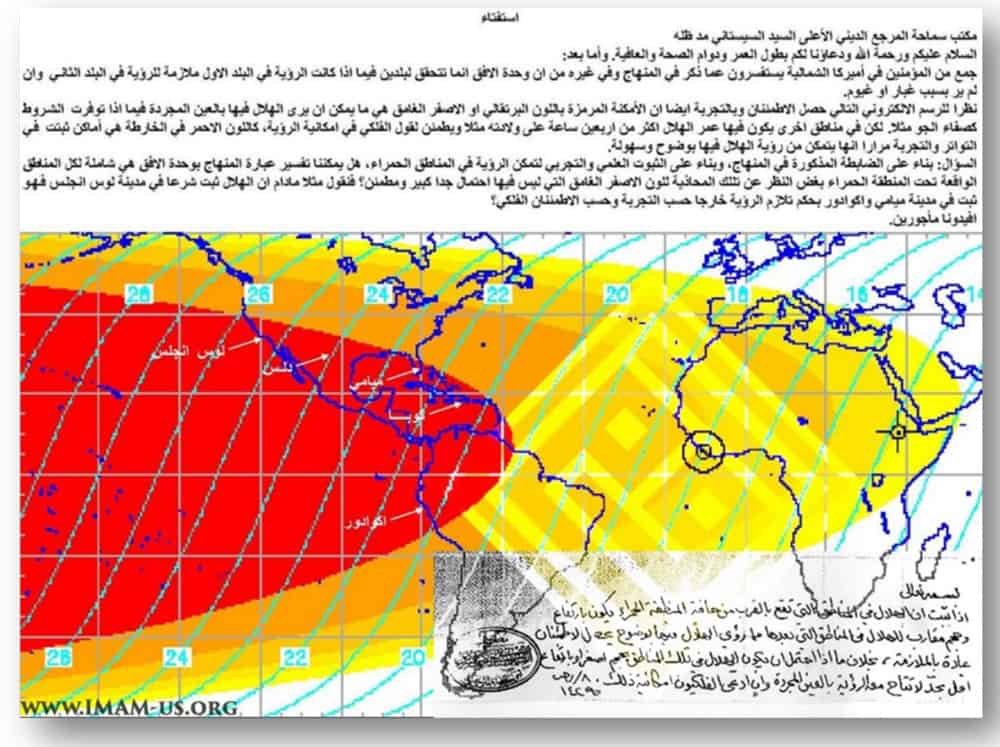 The Fatwa Horizon